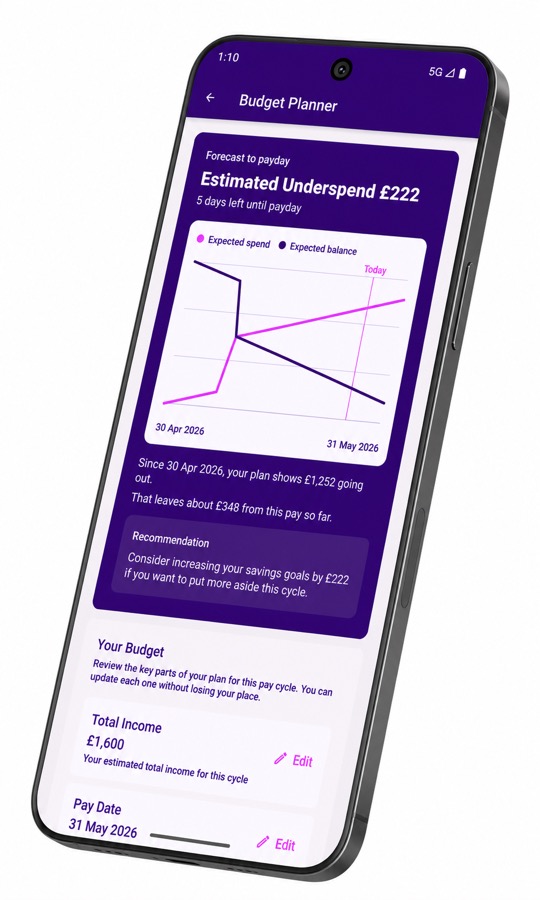 FlexEarn budget planner screen